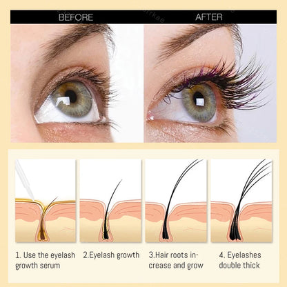 Enhancer Eyelash Growth Serum Treatment fast Eyelash Growth Powerful Makeup Lengthening Thicker Lashes Natural Curling